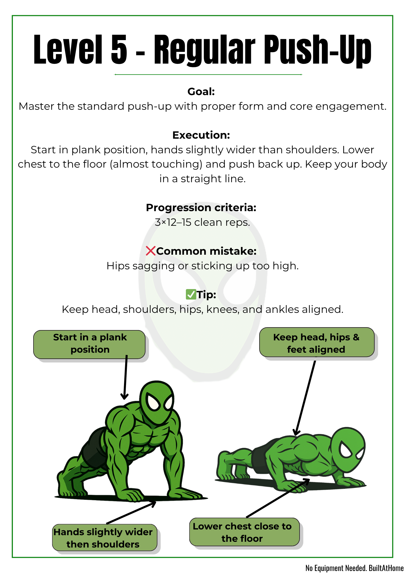 Push-Up Progression Guide (Beginner → Pro)